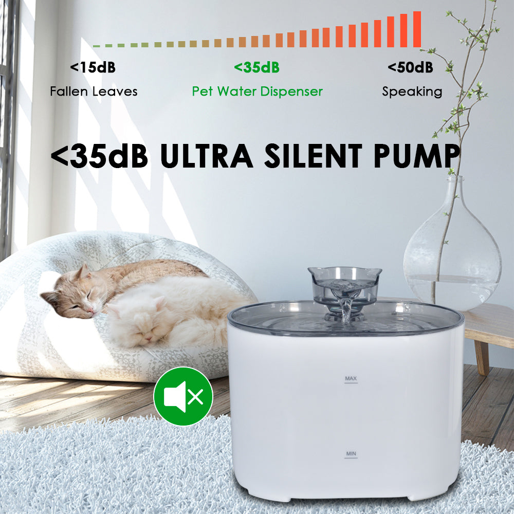 Aputtriver Cat Water Fountain with Smart Sensing, 2.2L Pet Water Fountain with 8 Filters & 1 Silicone Mat