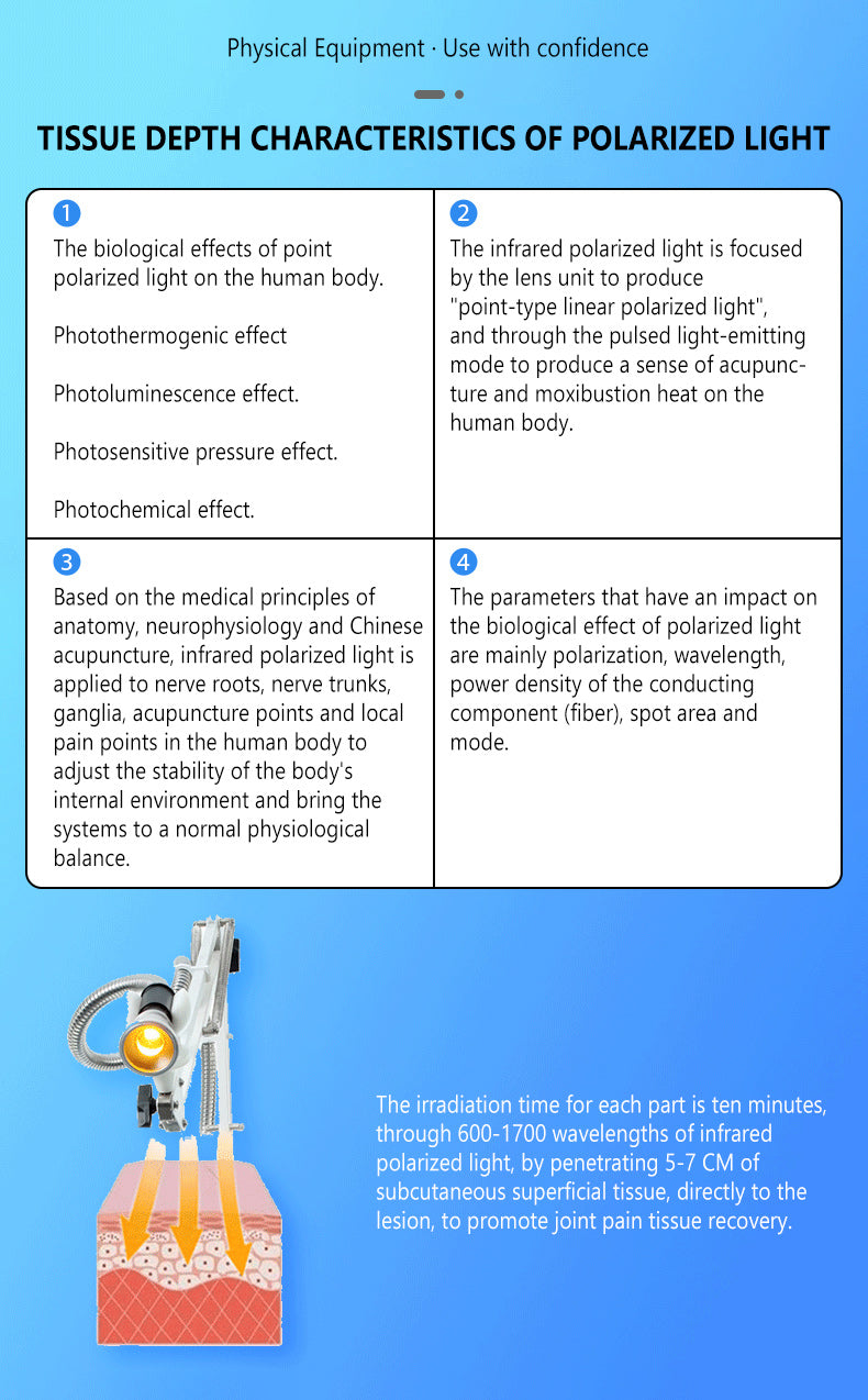 Infrared Polarized Light Therapy Device for Joint Tissue Injury and Chronic Pain Relief, Neck Massager Roller Free